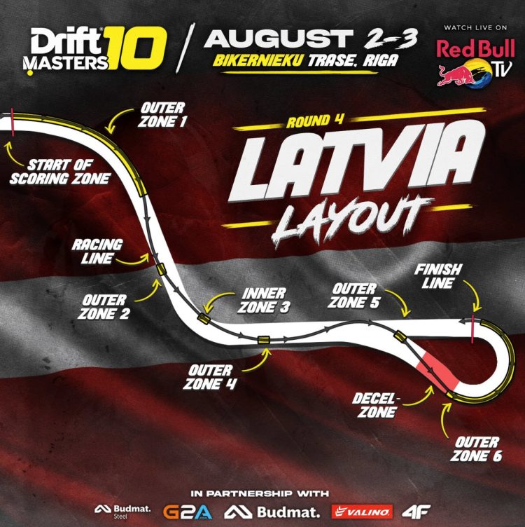 riga latvia layout drift masters 2024 round 4