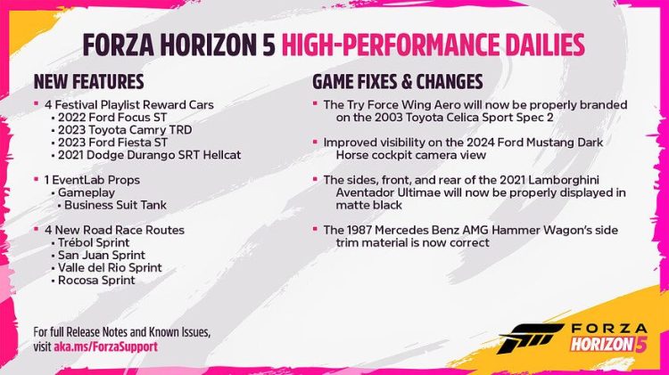 features and fixes forza horizon 5 high performance dailies update