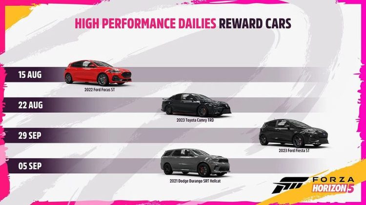 Latest Horizon 5 Update Brings High Performance Dailies Drifted