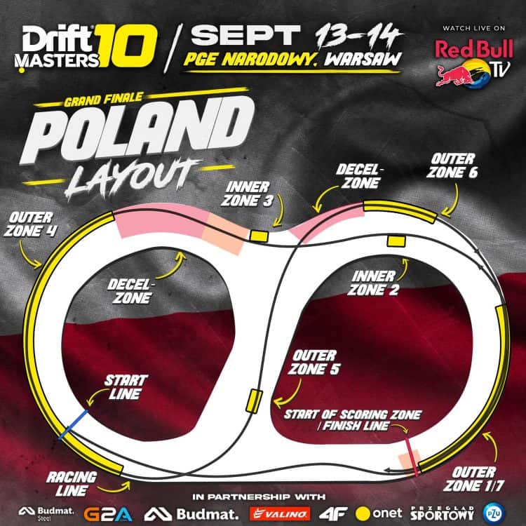  layout 2024 drift masters final warsaw poland preview livestream