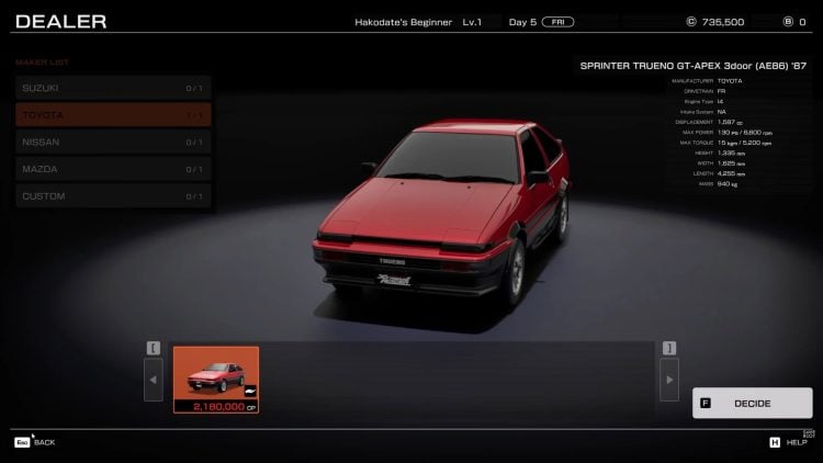 dealer toyota ae86 txr